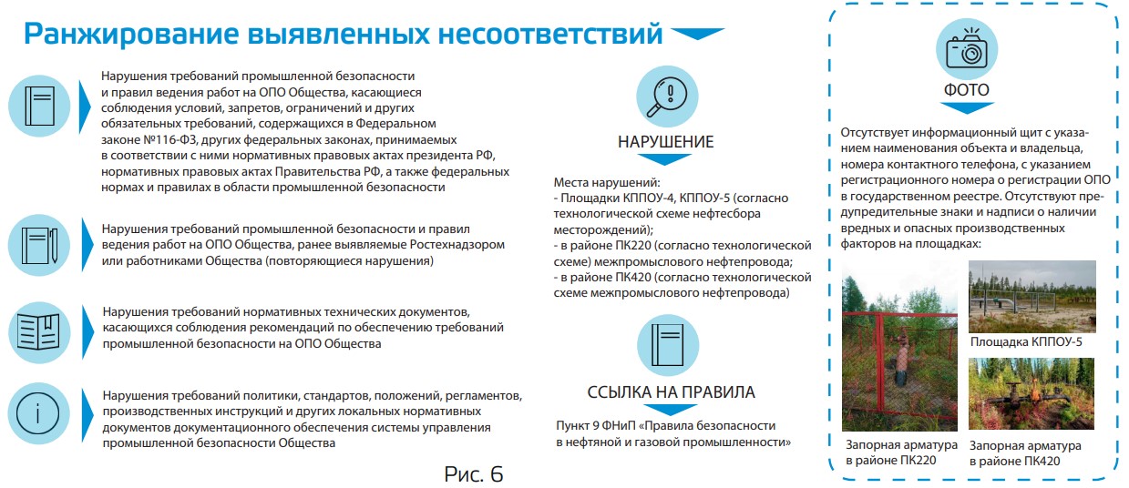 Важность и требования к исполнению Закона о промышленной безопасности в России