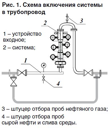 Эксплуатации